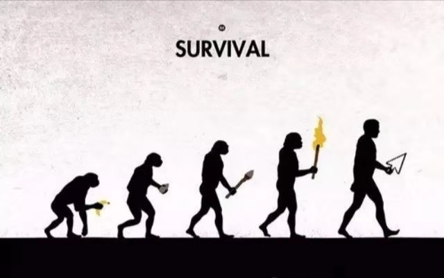 員工激勵的八大高效方法